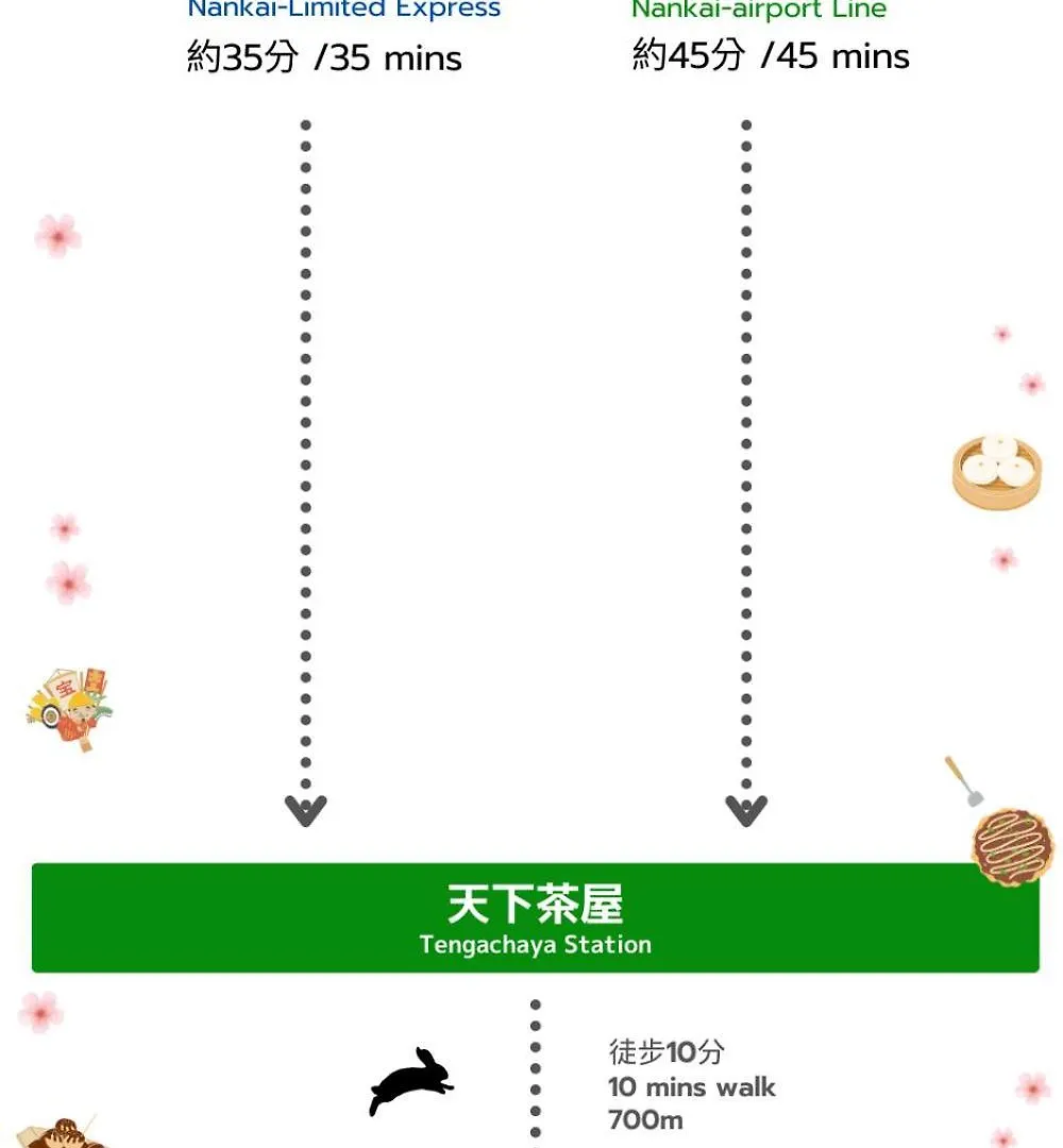 *Fortune House*天王寺西 直達難波日本橋天王寺 獨棟民宿 最多可住6人 Osaka Appartement