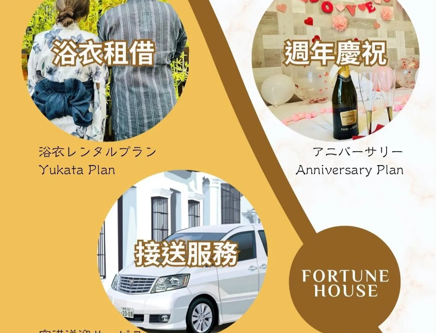 *Fortune House*天王寺西 直達難波日本橋天王寺 獨棟民宿 最多可住6人 Osaka